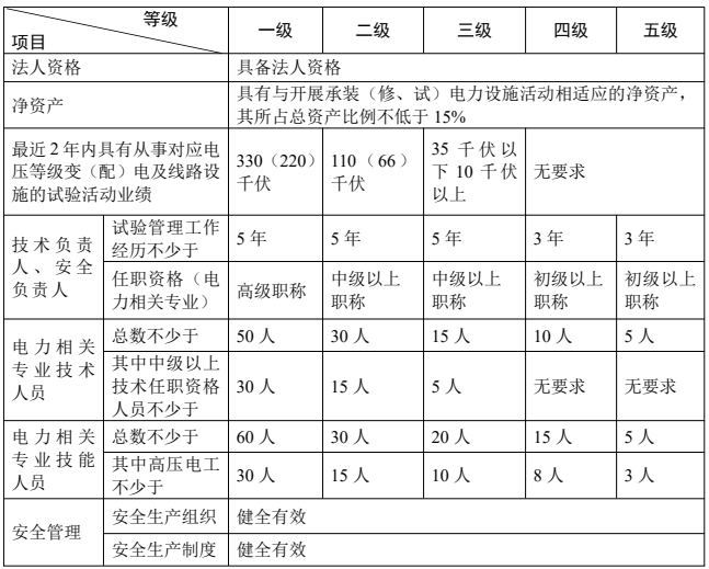 19DE08ED-29BC-4969-B7EF-4C6BA1F1D99D.png 19DE08ED-29BC-4969-B7EF-4C6BA1F1D99D.png